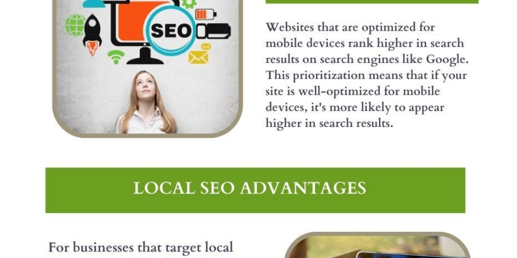 Why Mobile Friendliness is Important in SEO by NXT GEN WEB - Infogram