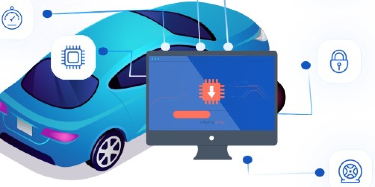 Exploring the Future of Mobility: Connected Automotive Solutions